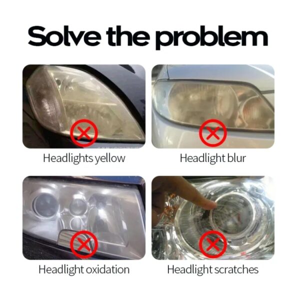 Autokoplamp Kras Vergeling Reparatie Vloeistof Set, Inhoud: 30ml - Afbeelding 5