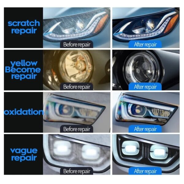 Autokoplamp Kras Vergeling Reparatie Vloeistof Set, Inhoud: 30ml - Afbeelding 6