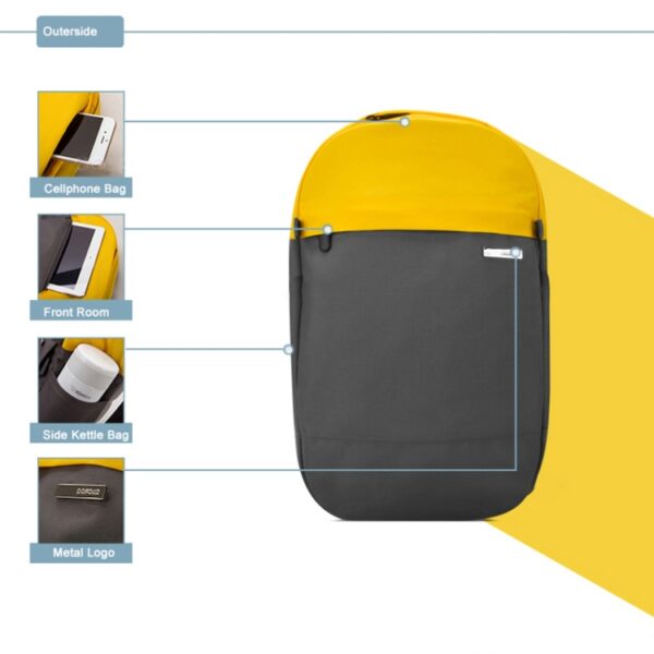POFOKO XY-serie 14-15,4 inch mode kleuraanpassing multifunctionele rugzak computertas, maat: M - Afbeelding 4