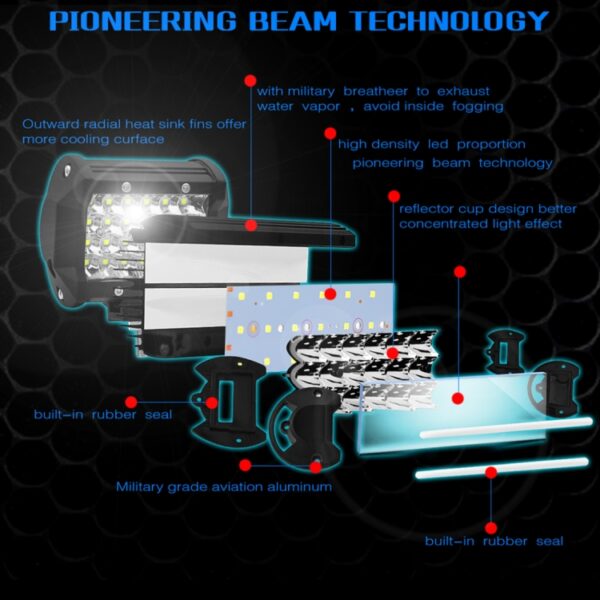 4 inch 18W 1800LM 4-rij LED-stripverlichting Werkende off-road voertuiglamp Dakstripverlichting - Afbeelding 9