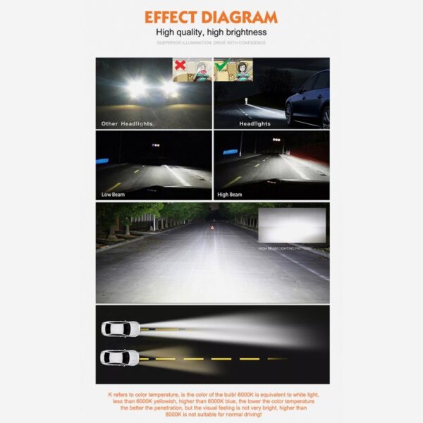 2 stuks D3S 35W 3800 LM 6000K HID-lampen Xenon-verlichting Lampen, DC 12V, D3S - Afbeelding 10