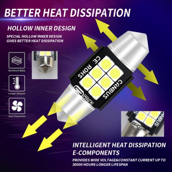 2 STUKS 31mm DC12V-24V 3W 6000K 660LM 6LEDs SMD-3030 Auto Leeslamp / Kentekenverlichting - Afbeelding 9