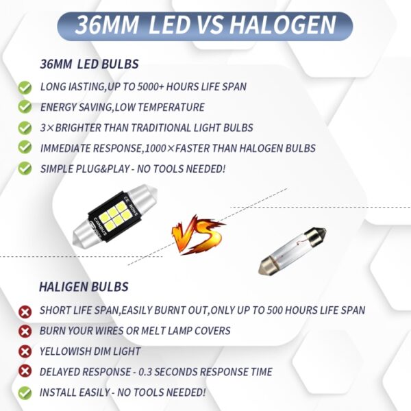 2 STUKS 36mm DC12V-24V 3W 6000K 660LM 6LEDs SMD-3030 Auto Leeslamp / Kentekenverlichting - Afbeelding 6