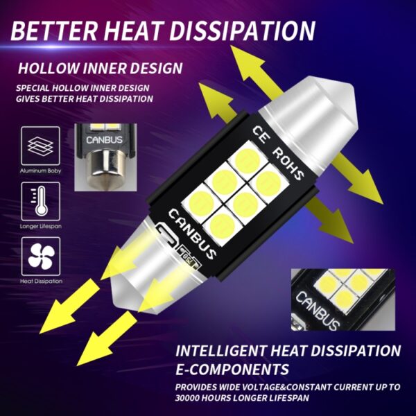 2 STUKS 36mm DC12V-24V 3W 6000K 660LM 6LEDs SMD-3030 Auto Leeslamp / Kentekenverlichting - Afbeelding 9