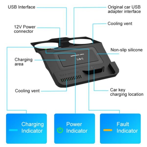 HFC-1016 CAR QI Standaard Wireless Charger 10W Snel opladen voor BMW M5 2018-2021, links en rechts rijden - Afbeelding 2