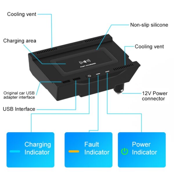 HFC-1020 CAR QI Standaard Wireless Charger 10W Snel opladen voor Mercedes-Benz A Klasse 2019-2022, links en rechts rijden - Afbeelding 2