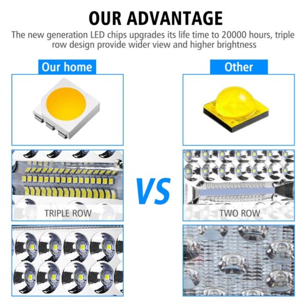 2 STKS WUPP CS-1243A1 Auto 4 inch Vierkant 20 LEDs Hoogtepunt Werklicht Gemodificeerde Spotlight - Afbeelding 7