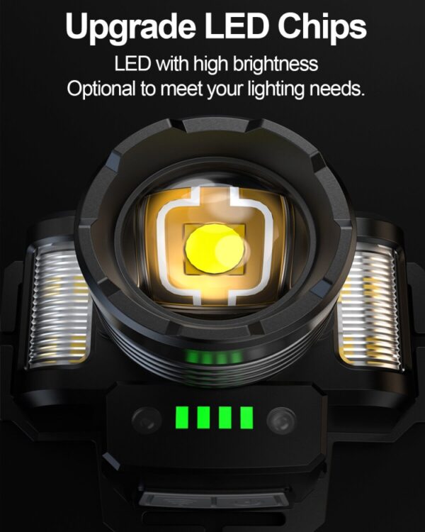 HL-03 Intelligente inductiezoomkoplamp Werklamp, HL-03 - Afbeelding 6
