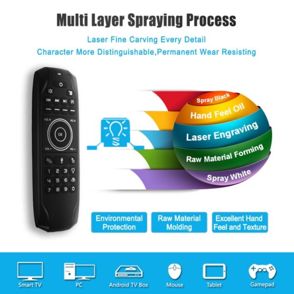 G7V Pro 2.4GHz Fly Air Mouse LED Backlight Wireless Keyboard Afstandsbediening met gyroscoop voor Android TV Box / PC, ondersteuning Intelligent Voice - Afbeelding 6