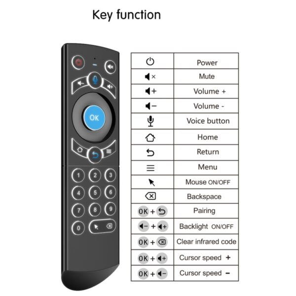 G21 2,4 GHz Fly Air Mouse LED -achtergrondverlichting draadloos toetsenbord afstandsbediening met gyroscoop voor Android TV Box / PC, Ondersteuning Intelligent Voice (Blue) - Afbeelding 7