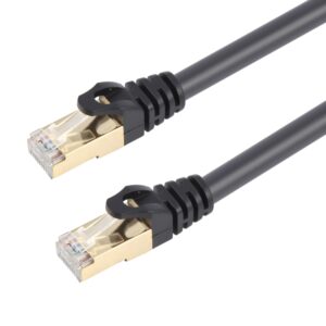 Gigabit-netwerk Cat 8 dubbel afgeschermde kabel, 1m, 2m, 3m, 5m, 8m, 10m, 15m, 20m, 30m