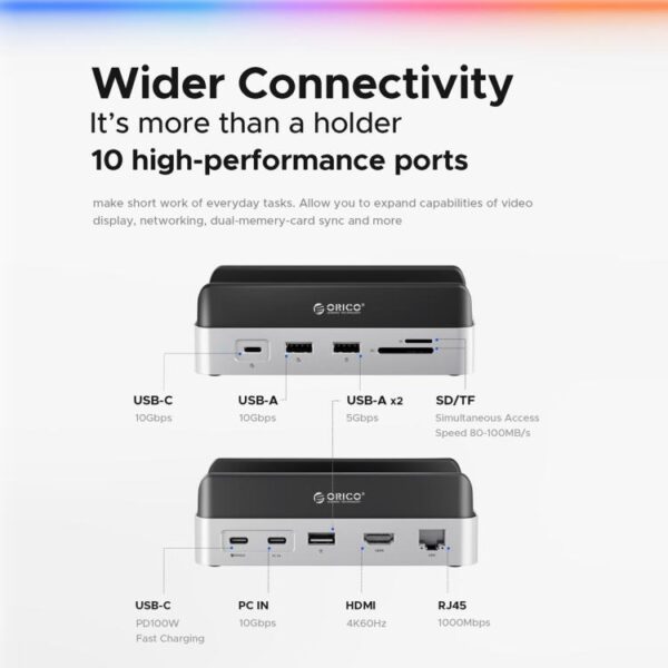 ORICO VS10 Mini Dock Desktop Expansion Multi-function Holder for Mac Mini 2024, without Memory, without Memory - Afbeelding 8