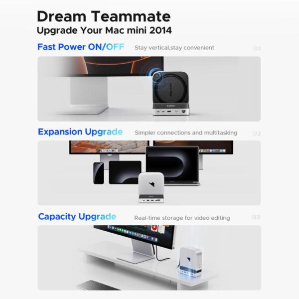 ORICO VS10 Mini Dock Desktop Expansion Multi-function Holder for Mac Mini 2024, without Memory, without Memory - Afbeelding 9