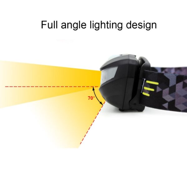 5W 4-standen waterdichte witlicht LED-koplamp, 140LM ​​Mini-USB-oplaadbehuizing voor buitenshuis Bewegingssensor met USB-kabel voor hardlopen / vissen - Afbeelding 6