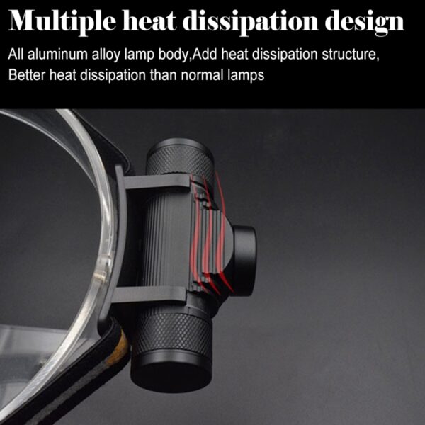 D20 5W XML-2 IPX6 waterdichte hoofdbandlamp, 1200 LM USB Opladen Draaifocus LED-koplamp voor buiten - Afbeelding 5
