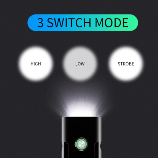 BX2 USB Opladen Fietslicht Voorstuur Led-licht (3 uur, T6 + A02-lamp) - Afbeelding 12