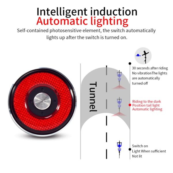 Antusi Q5 Fiets Achterlicht Automatisch Rem Inductie Achterlicht - Afbeelding 7