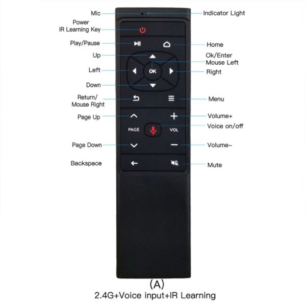 MT12 2.4G Air Mouse-afstandsbediening met Fidelity-spraakinvoer en IR-leren voor pc en Android TV-box en laptop en projector - Afbeelding 6