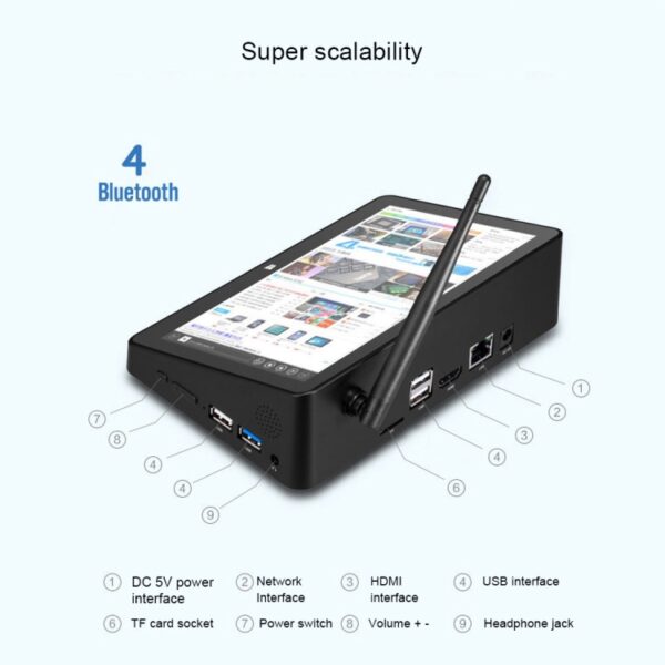 PIPO X8 PRO TV Box Style Mini PC, 2 GB + 64 GB, 7 inch Windows 10, Intel Cherry Trail X5-Z8350 Quad Core, Ondersteuning TF-kaart / Bluetooth / WiFi / LAN / HDMI, US / EU-stekker - Afbeelding 5