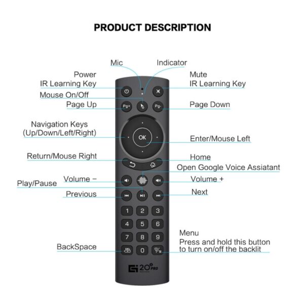G20S Pro Voice Backlight Versie 2.4G Air Mouse Remote Control - Afbeelding 3