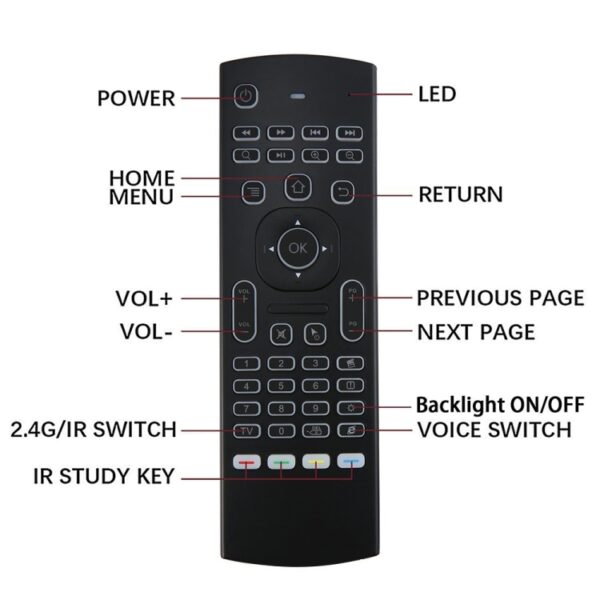 MX3-L WIT VERLAND VERSIE 2.4GHZ VLACHT AIR MOUSE Draadloos toetsenbord afstandsbediening - Afbeelding 4