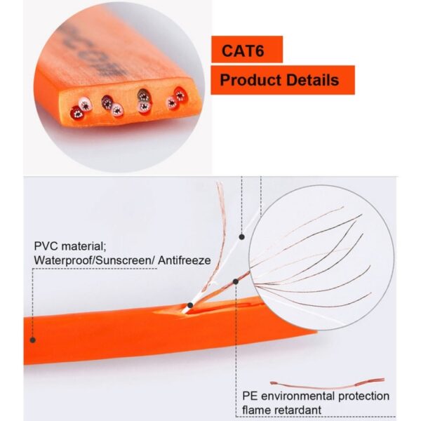 REXLIS 2 m CAT6 intrekbare platte RJ45 Ethernet-netwerk LAN-kabel, Length: 2m - Afbeelding 7
