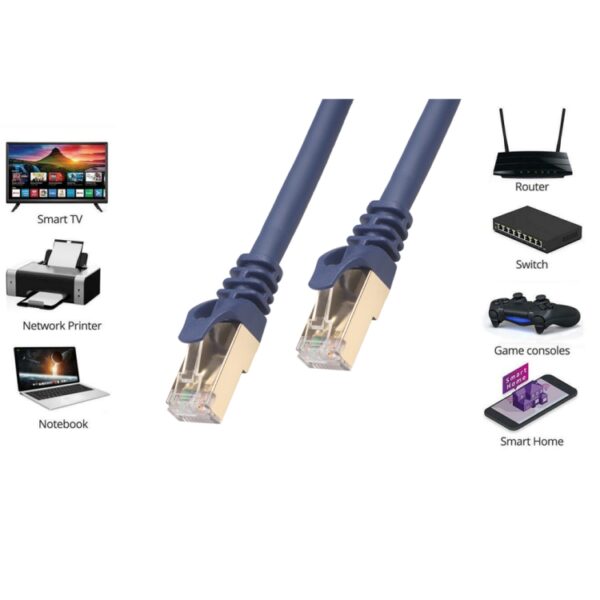 5 m CAT8 Computer Switch Router Ethernet Netwerk LAN-kabel, patchkabel RJ45 - Afbeelding 5