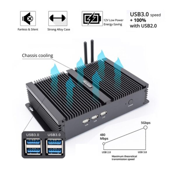 HYSTOU FMP04 i5 7200U Mini-pc, Intel Core i5 7200U Processor Dual Core tot 3,1 GHz, RAM: 4 GB, ROM: 128 GB, Ondersteuning voor Windows 7/8/10 / Linux OS - Afbeelding 6