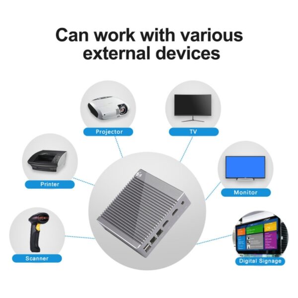 K660S Windows en Linux System Mini PC zonder Memory & SSD & WIFI, Intel Celeron Processor N2840 Quad-Core 1.83- 2.25GHz - Afbeelding 6