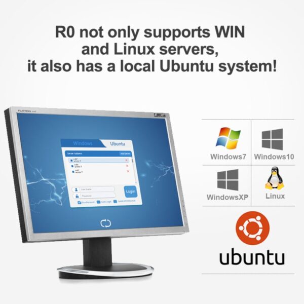 R0 Windows- en Linux-systeem Mini-pc, Quad Core 1,5 GHz, RAM: 1 GB, ROM: 8 GB - Afbeelding 8