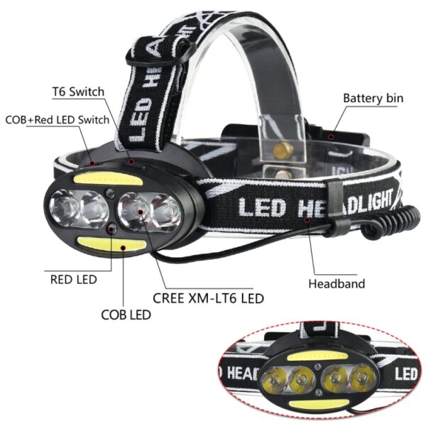 30000 LM 4 × CREE XML-T6 + 2 × COB + 2 × Rode LED-koplamp Zaklamp Zaklamp Lantaarn - Afbeelding 3