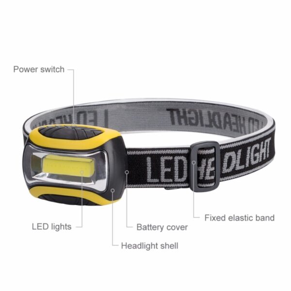 Outdoor Hoofdlamp COB LED Koplamp Zaklamp 3 Modus Koplamp Koplamp Linterna Frontale Zaklamp Voor Fiets Vissen Licht - Afbeelding 4