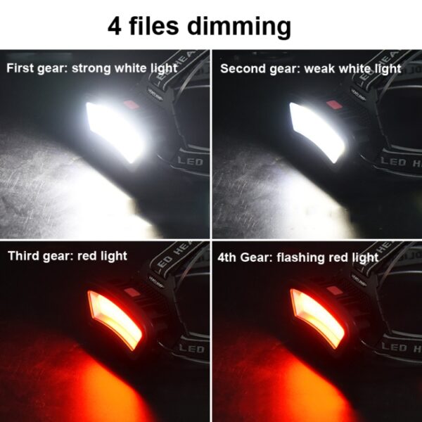 TG-TD123 Grote Schijnwerper C0B Hoofdgemonteerde LED Oplaadbare Multifunctionele Outdoor Camping Vissen Licht Zaklamp - Afbeelding 5