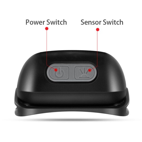 Smart Sensor Outdoor USB-koplamp LED Draagbare Sterke Nachtverlichting, Black 3W 100LM, White 3W 100LM, Orange 3W 100LM, Black 5W 140LM, White 5W 140LM, Orange 5W 140LM - Afbeelding 3