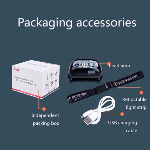 Smart Sensor Outdoor USB-koplamp LED Draagbare Sterke Nachtverlichting, Black 3W 100LM, White 3W 100LM, Orange 3W 100LM, Black 5W 140LM, White 5W 140LM, Orange 5W 140LM - Afbeelding 7