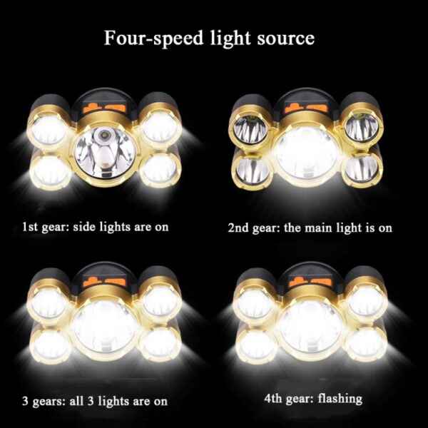 Oplaadbare LED-koplamp voor noodgevallen van groot kaliber, sterke lange-schot-koplamp, op het hoofd gemonteerde veiligheidsmijnwerkerlamp - Afbeelding 3