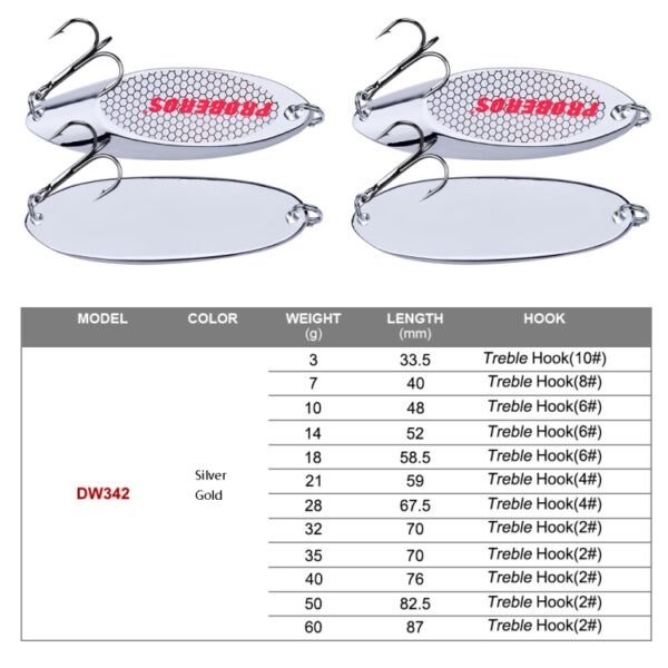 PROBEROS DW342 Kunstaas VIB metalen pailletten, 2 PCS 3g, 5 PCS 7g, 5 PCS 10g, 2 PCS 14g, 2 PCS 18g, 21g, 2 PCS  28g, 32g, 2 PCS  35g, 40g, 2 PCS 50g, 60g - Afbeelding 5