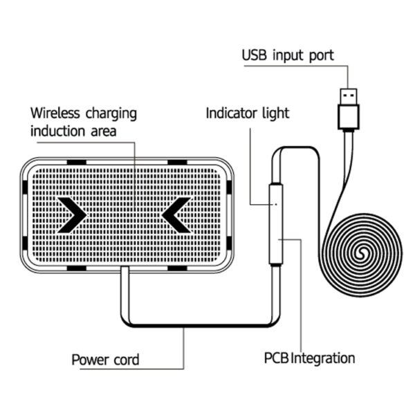 POLMXS C12 Auto Antislip Draadloze Oplader - Afbeelding 4