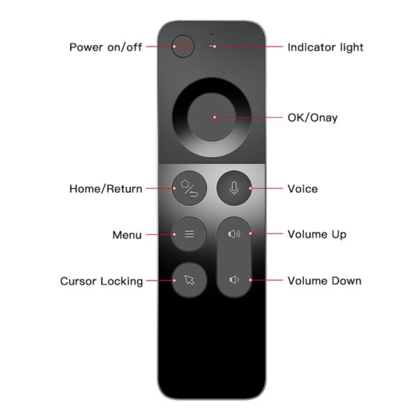 W3 Air Infrared Learning Dubbele zijdige draadloze mini -toetsenbordmuis 2.4G Voice afstandsbediening - Afbeelding 4