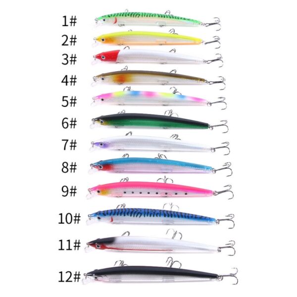 4 STKS HENGJIA MI130 13.5 cm 15.5g Ver Gooien Drijvend Water Laser Aas, 1, 2, 3, 4, 5, 6, 7, 8, 9, 10, 11, 12 - Afbeelding 2