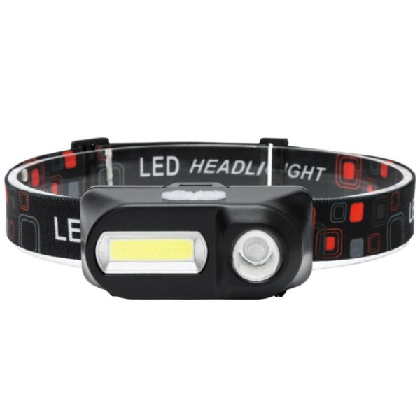 E-SMERTER USB-oplaadkoplamp Outdoor noodhoofdlamp, stijl:, Without Battery, Without Battery Indication Version