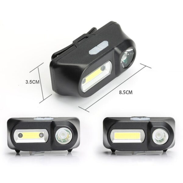 E-SMERTER USB-oplaadkoplamp Outdoor noodhoofdlamp, stijl:, Without Battery, Without Battery Indication Version - Afbeelding 2