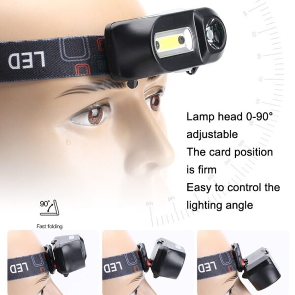 E-SMERTER USB-oplaadkoplamp Outdoor noodhoofdlamp, stijl:, Without Battery, Without Battery Indication Version - Afbeelding 3
