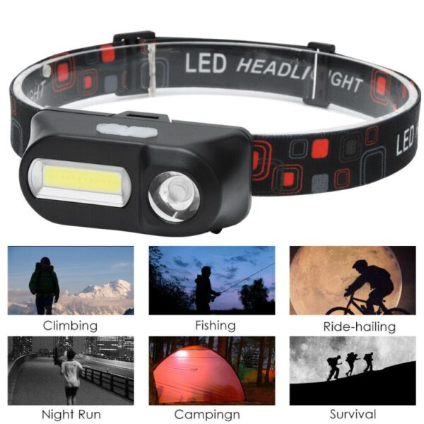 E-SMERTER USB-oplaadkoplamp Outdoor noodhoofdlamp, stijl:, Without Battery, Without Battery Indication Version - Afbeelding 4