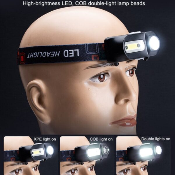 E-SMERTER USB-oplaadkoplamp Outdoor noodhoofdlamp, stijl:, Without Battery, Without Battery Indication Version - Afbeelding 5