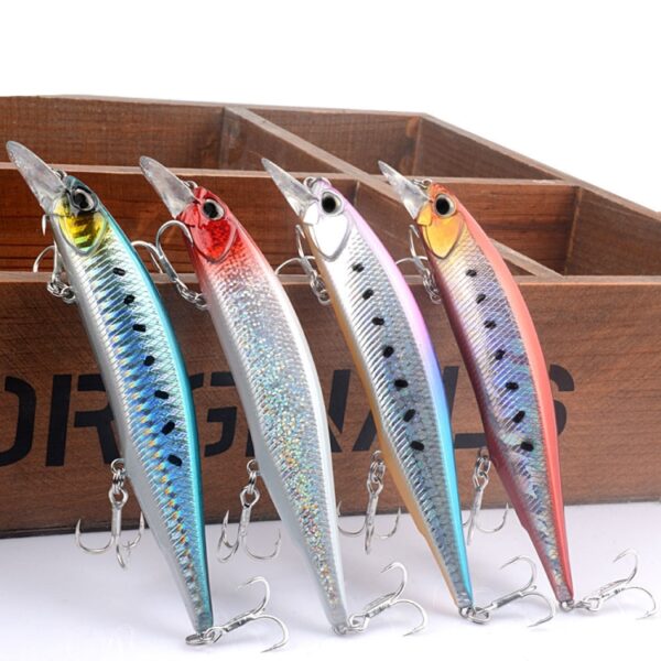 2 STUKS SH70 13.4cm/17.5g Lange afstand Casting Type Big Mino Lure, SH70 1, SH70 2, SH70 3, SH70 4, SH70 5, SH70 6, SH70 7, SH70 8, SH70 9 - Afbeelding 5