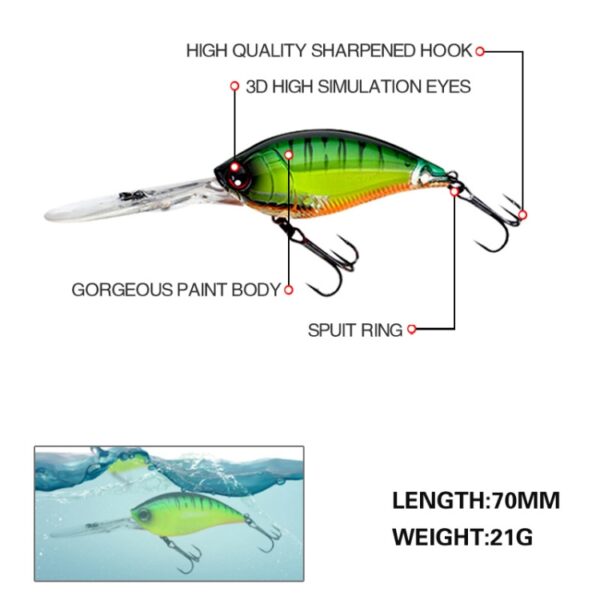 2 stks Innerlijke Laser Diepduik Zee Vissen Rots Vet Nep Aas Plastic Stijf Aas, 2pcs CB033/A, 2pcs CB033/B, 2pcs CB033/C, 2pcs CB033/D, 2pcs CB033/E, 2pcs CB033/F, 2pcs CB033/G, 2pcs CB033/H, 2pcs CB034/A, 2pcs Cb034/B, 2pcs CB034/C, 2pcs CB034/D... - Afbeelding 4