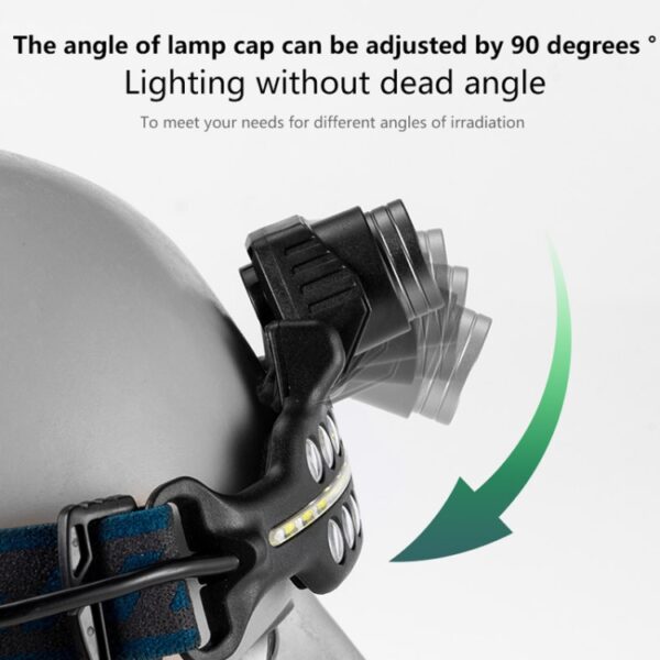 XPG+COB Inductiekoplamp Type-C oplaadbare hoofdlamp, W690-1, W690-2, W691-1, W691-2 - Afbeelding 5