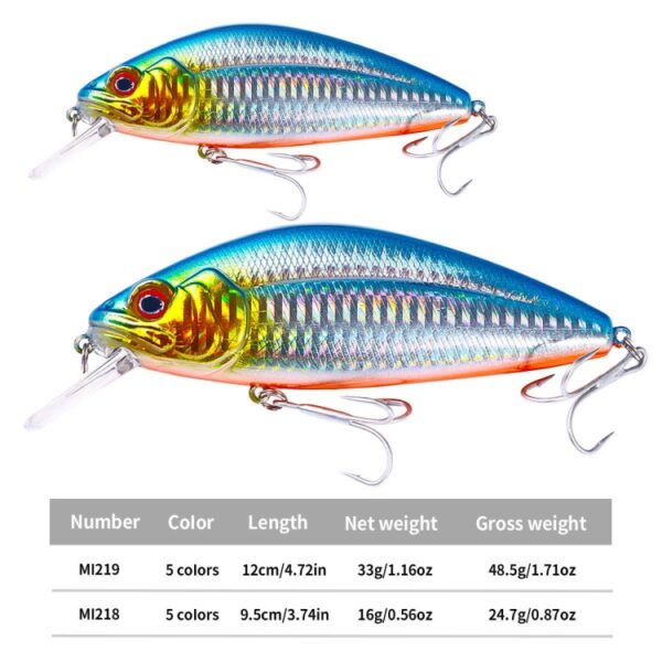 H Eng J i langsafstand werpend zinkend minnow vals aas, 9.5cm 15g, 12cm 32g - Afbeelding 6