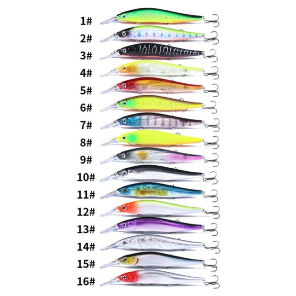 HENGJIA MI135 13.5cm 15.6g Zeevissen Langwerpige Drijvende Minnow Bionic Lures, MI135 (1), MI135 (2), MI135 (3), MI135 (4), MI135 (5), MI135 (6), MI135 (7), MI135 (8), MI135 (9), MI135 (10), MI135 (11), MI135 (12), MI135 (13), MI135 (14), MI135 (15)... - Afbeelding 2